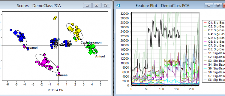 multisens_analyzer_1_w8_1